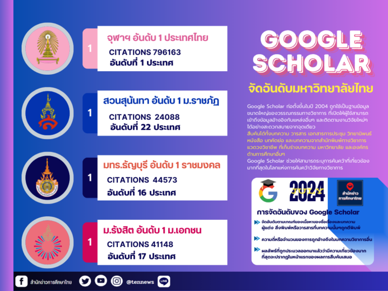 google111