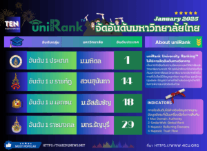 uni34
