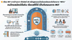 mit2