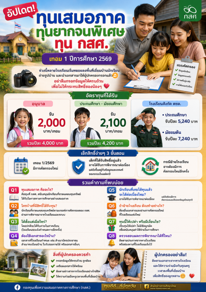 กสศ.5