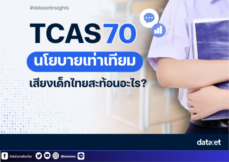 สำนักข่าวการศึกษาไทย