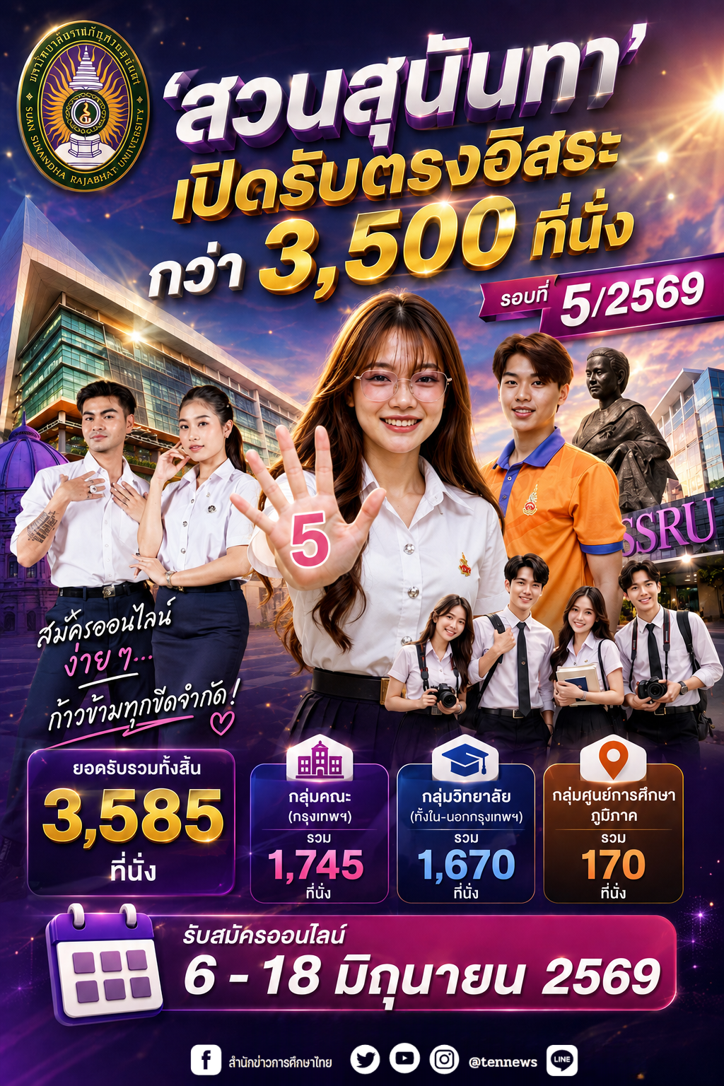 ss5