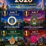 มหิดล-สวนสุนันทา-มทร.ธัญบุรี-ศรีปทุม ผงาดเบอร์หนึ่ง! โชว์ความสตรองด้านตัวตนและการสื่อสารยุคดิจิทัล จากผลการจัดอันดับ uniRank 2026″