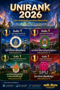 unirank2026