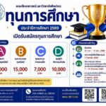 เด็กศึกษาศาสตร์ ม.ศิลปากร จัดด่วน ! เปิดสมัครทุนการศึกษาปี 69 จัดเต็ม 4 ประเภท เลือกสมัครได้แล้ววันนี้