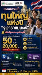 จุฬาราชมนตรีทุนฟรี1