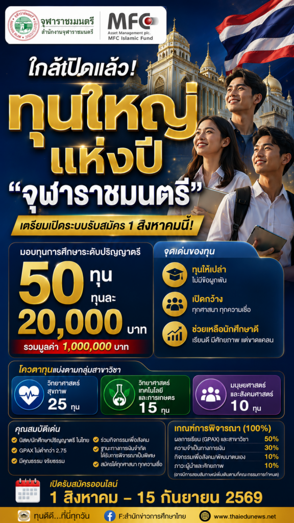 ทุนจุฬาราชมนตรี2569