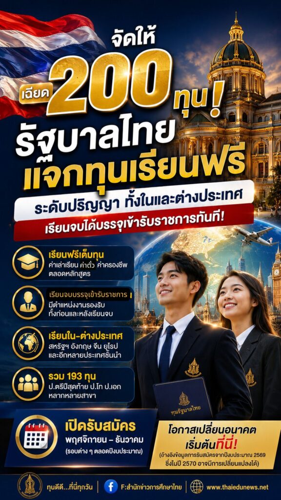 ทุนรัฐบาลไทย2570-2