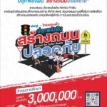 อย่าปล่อยเวลาให้ผ่านไป  ทางโครงการ 🚦 สพฐ. x ไทยฮอนด้า  ร่วมสร้าง “ถนนปลอดภัย” ชิงทุนและรางวัลรวมกว่า 3 ล้านบาท 🏫✨
