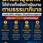 มทร.กรุงเทพ ยันยึดธรรมาภิบาล โต้ข่าวลวงทำลายชื่อเสียง แจง MOU-หลักสูตร-วีซ่า โปร่งใส เดินหน้าดำเนินการตามกฎหมาย