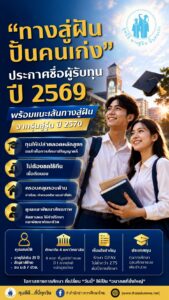 ทางสู่ฝันปั้นคนเก่ง2569-2570