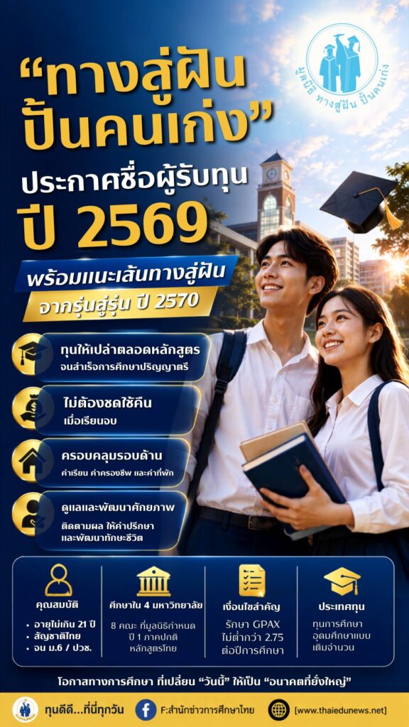 ทางสู่ฝันปั้นคนเก่ง2569-2570