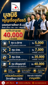 มูลนิธิจรูญเอื้อชูเกียรติ