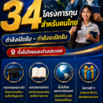 รวม 34 ทุนการศึกษาเด่นประจำสัปดาห์ “กำลังเปิดรับ–กำลังจะเปิดรับ” ทั้งในไทยและต่างประเทศ