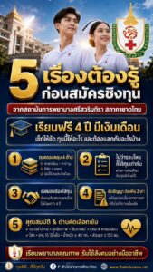 ทุนพยาบาล “สภากาชาดไทย” สถาบันการพยาบาลศรีสวรินทิราฯ เรียนฟรีจริงไหม ต้องรู้อะไรก่อนสมัคร TCAS