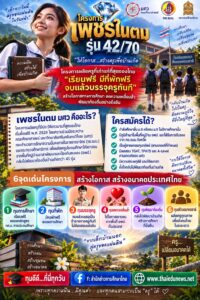 เปิดปฏิทิน “เพชรในตม รุ่น 42/70” ล่าสุด ตั้งแต่เริ่มสมัครจนจบกระบวนการ