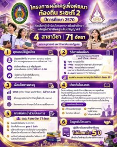 มหาวิทยาลัยราชภัฏเลยยืนยันรับครูคืนถิ่น แจ้งตรวจเช็คคุณสมบัติให้ครบถ้วน