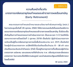 ก.พ. เผยความคืบหน้า Early Retirement ข้าราชการพลเรือน คปธ. เห็นชอบหลักการกำหนดกรอบ 5 ปี เริ่ม 1 ต.ค. 2570 รับเงินก้อน 8–18 เท่าของเงินเดือน