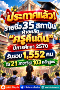 ประกาศแล้ว! รายชื่อ 35 สถาบันฝ่ายผลิต “ครูคืนถิ่น” ปีการศึกษา 2570 รับรวม 1,552 คน ใน 21 สาขาวิชา 103 หลักสูตร